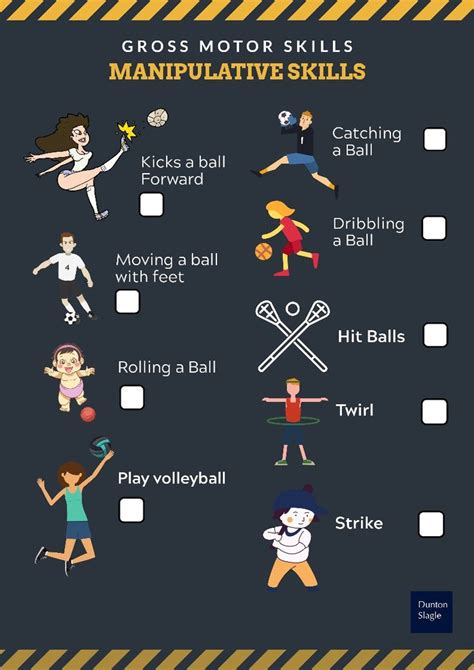 importance of manipulative skills|How Kids Master Manipulative Motor Skills .